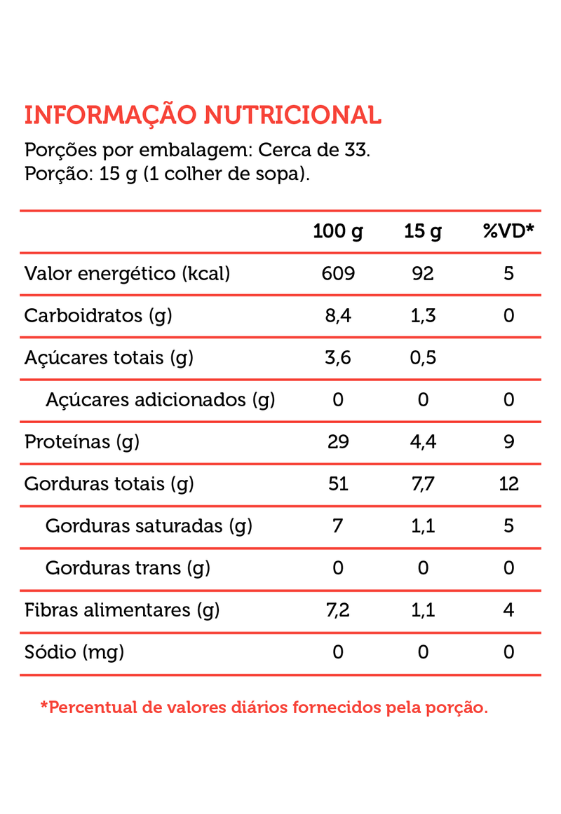 PASTA DE AMENDOIM INTEGRAL 370g